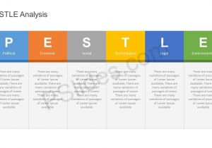 Pestel Analysis Template Word Pestle Analysis Powerpoint Template