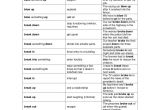 Phrasal Template Phrasal Verb List