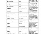 Phrasal Template Phrasal Verb List
