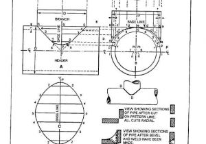 Pipe Fitting Templates Engineering Weld Symbol Diagram Imageresizertool Com