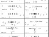 Playmaker Templates Football Play Template Sheets Templates Data
