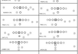 Playmaker Templates Football Play Template Sheets Templates Data