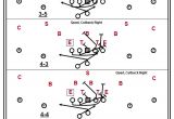 Playmaker Templates Football Playbook Template