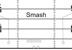 Playmaker Templates Smash Passing Concept and Variations for Youth Football