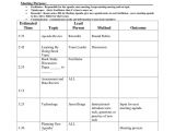 Plc Meeting Agenda Template Meeting Agenda Template In Word and Pdf formats