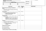 Plc Meeting Agenda Template Plc Agenda Template Instructional Coaching Pinterest