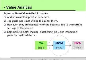 Poker Staking Contract Template Non Value Added Activities Examples