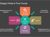 Porter S 5 forces Template Flat Porters Five forces Powerpoint Template Slidemodel