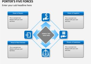 Porter S 5 forces Template Porter 39 S Five forces Related Keywords Porter 39 S Five