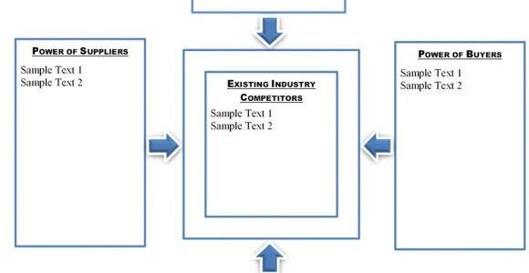 Porter S 5 forces Template Porters Five forces Porters Five Competitive forces Template