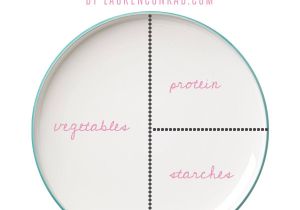 Portion Control Template Fit Tip the Perfectly Portioned Plate Lauren Conrad