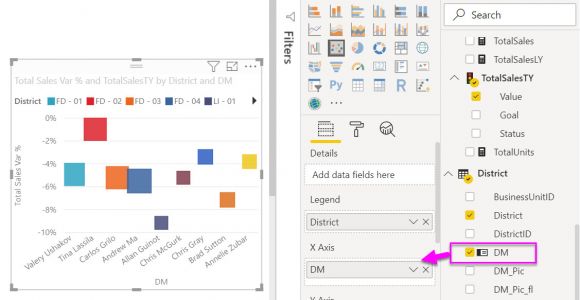 Power Bi Card Zero Instead Of Blank Scatter Bubble and Dot Plot Charts In Power Bi Power Bi