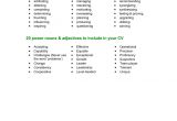 Power Phrases for Cover Letters Power Phrases In Cover Letters tomyumtumweb Com