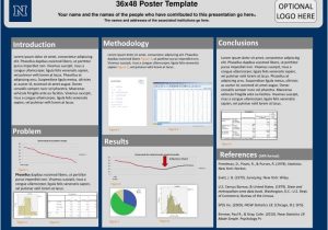 Powerpoint Poster Templates 24×36 Poster Presentation Template 24×36 Affordable