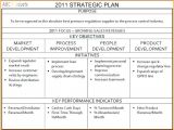 Ppc Strategy Template Pricing Strategy Business Plan Sample Blogopoly Net