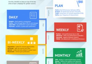 Ppc Strategy Template Your Pay Per Click Ppc Checklist Daily Infographic