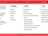 Prd Document Template Product Requirements Document Prd Template Talvinder