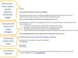 Pre Meeting Email Template Irresistible Invitation Emails for Webinars and events