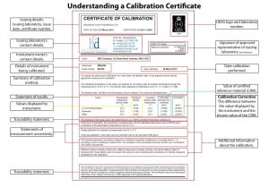 Pressure Gauge Calibration Certificate Template Pressure Gauge Calibration Certificate Template Free