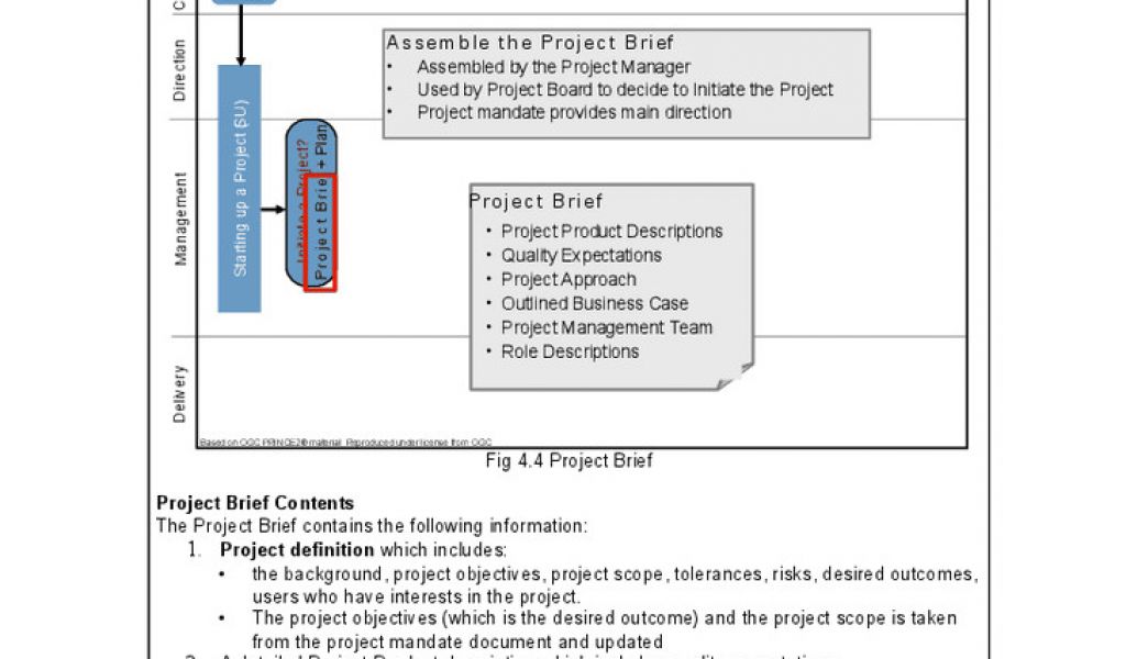 Prince2 Terms Of Reference Template Nice Terms Of Reference Template ...