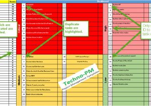 Prioritizing Tasks Template Prioritization Matrix Template Excel Set Task and