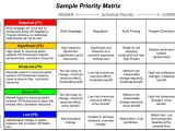 Prioritizing Tasks Template Stagegate Ppmexecution Com