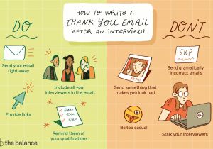 Professional Get Well Card Message Interview Thank You Email Examples and Writing Tips