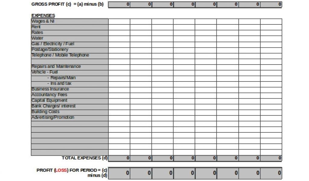 Profit And Losses Template 16 Profit And Loss Templates In Excel Free