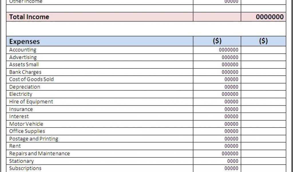 Profit And Losses Template Profit And Loss Statement Templates Excel Pdf Formats Williamson