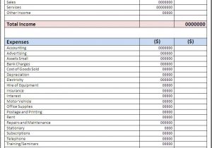 Profit and Losses Template 7 Profit and Loss Statement Templates Excel Pdf formats