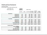 Profits and Losses Template Profit and Loss Statement Template Ms Excel Excel Templates