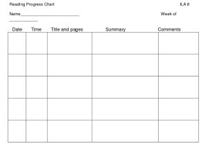 Progress Charts Templates 8 Best Images Of Progress Monitoring Chart Templates