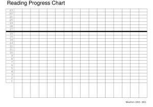 Progress Charts Templates Reading Graph Template Reading Progress Chart Blank