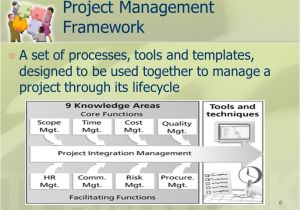 Project Management Framework Templates Practical Project Management Ppt Download