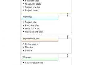 Project Manager Email Templates Project Manager Email Templates Choice Image Template