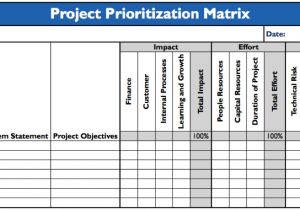 Project Prioritization Criteria Template 27 Images Of Prioritization Matrix Template Excel