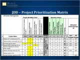 Project Prioritization Criteria Template Design for Six Sigma