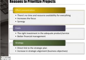 Project Prioritization Criteria Template Examples Of Project Prioritization Criteria