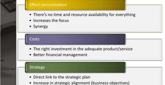 Project Prioritization Criteria Template Examples Of Project Prioritization Criteria