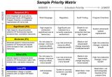 Project Prioritization Criteria Template Portfolio Management Ppmexecution Com