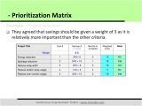 Project Prioritization Criteria Template Prioritization Matrix