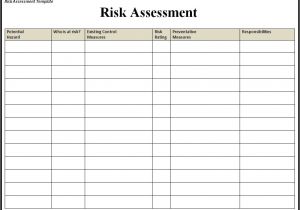 Property Risk assessment Template assessment Templates Free Word Templates