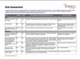 Property Risk assessment Template Property Risk assessment Template Sampletemplatess