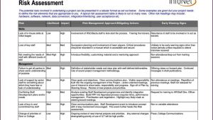 Property Risk assessment Template Property Risk assessment Template Sampletemplatess
