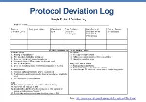 Protocol Document Template orientation for New Clinical Research Personnel Module 2