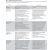 Protocol Document Template Usfws Guidelines Wind Energy Wildlife Nebraska