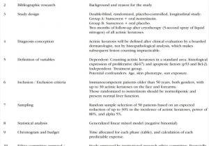 Protocol Synopsis Template Clinical Trial Protocol Synopsis Template Templates