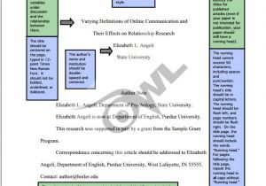 Purdue Owl Apa format Template Apa Sample Paper Purdue Owl Kinesiology Libguides at