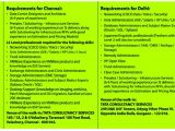 Qspiders Sample Resume Manual Testing Jobs In Tcs Bangalore 2019 Ebook Library