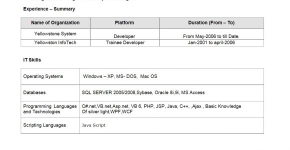 Qspiders Sample Resume Resume Samples Of software Engineer Fresher Application